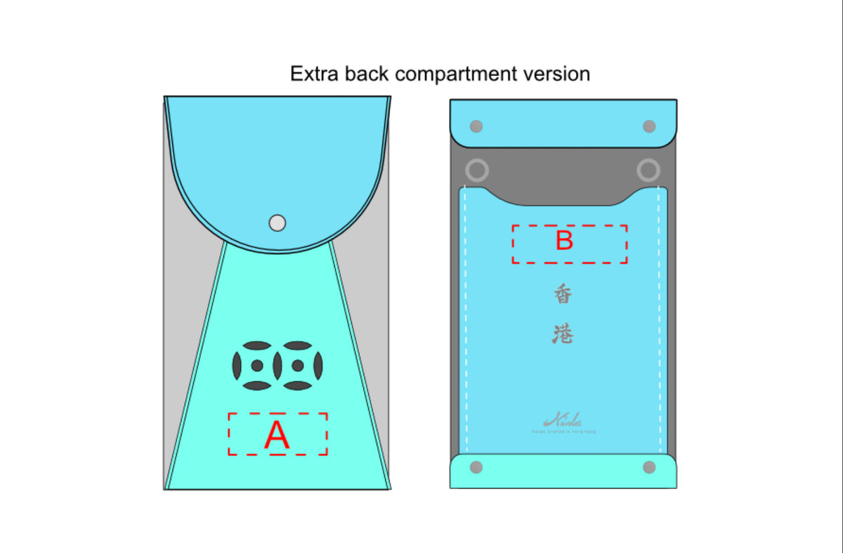 Old Mail box 信箱手機袋2.0 拼色+背格