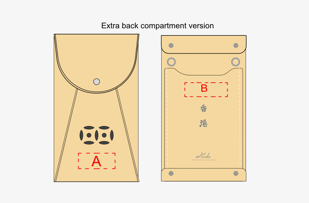 Old Mail box 信箱手機袋2.0 單色+背格